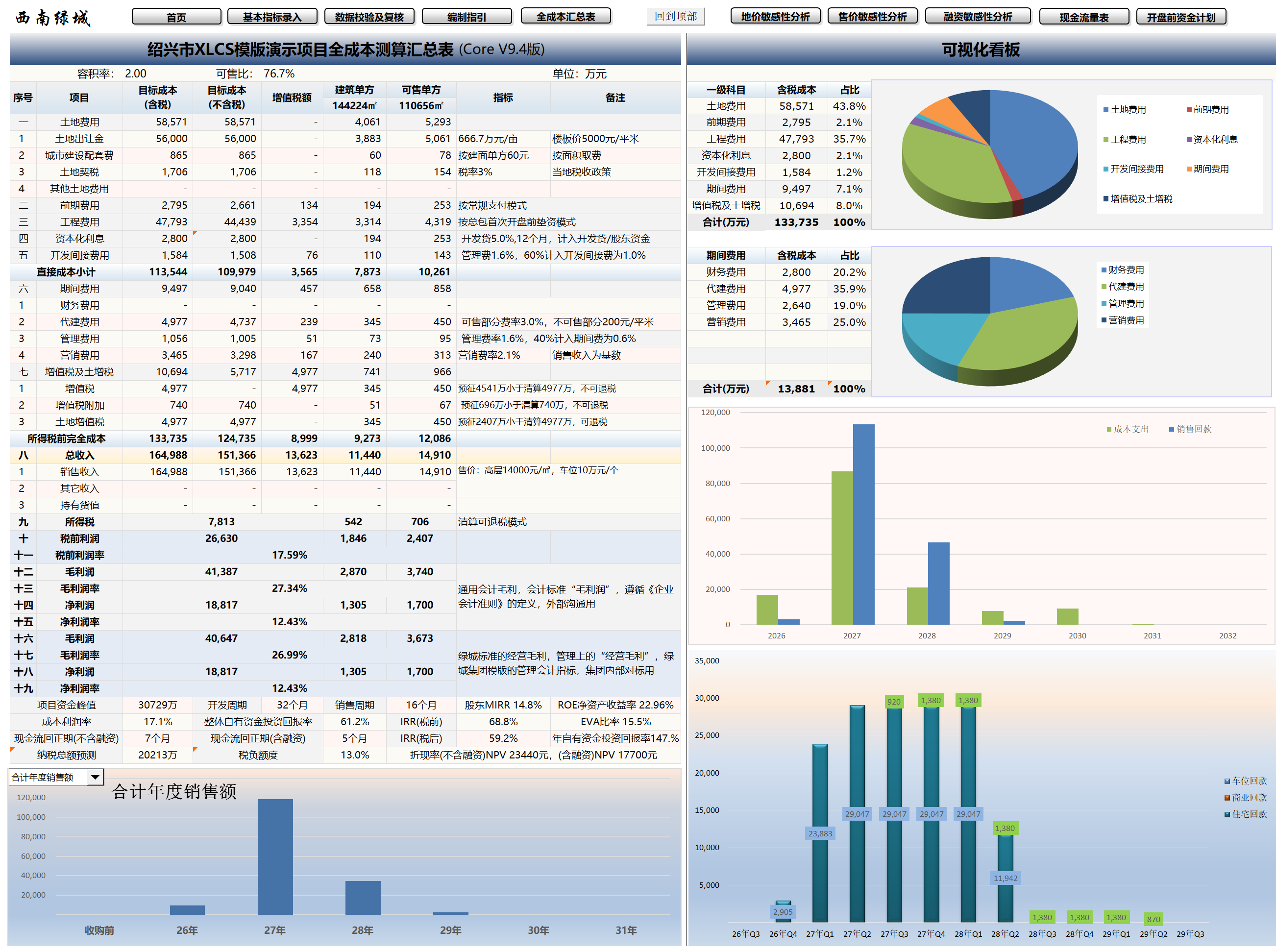预设PPT页面展示